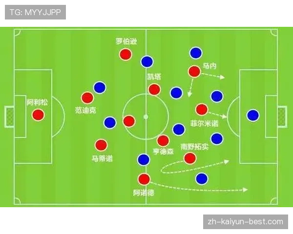 利物浦的攻防转换问题，已成为赛季中后段表现波动的重要制约因素