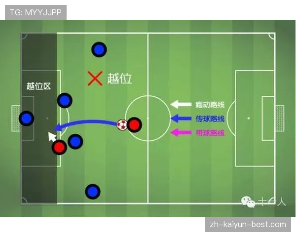 角球弧规则怎么判？细节决定是否算有效进攻机会