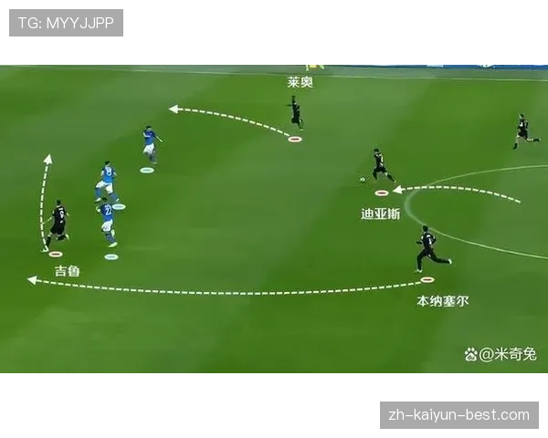 战术调整之下：AC米兰是否找到真正方向？