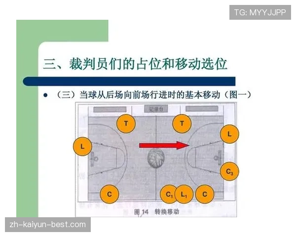 全面解析篮球规则中阻挡犯规的成立条件与裁判判罚依据