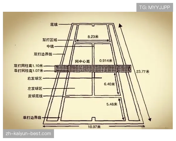 新手必看：关于边线规则的核心要点，比赛时不可忽视的细节