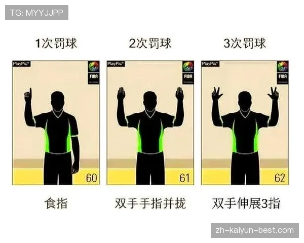 深入剖析篮球裁判手势规则体系与各类信号代表的判罚含义 深入剖析篮球裁判手势规则体系与各类信号代表的判罚含义