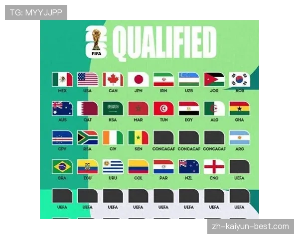 2026世界杯小组第三出线规则是怎么规定的,还有哪些常见问题 2026世界杯小组第三出线规则是怎么规定的,还有哪些常见问题